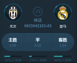 新闻标题 新闻标题